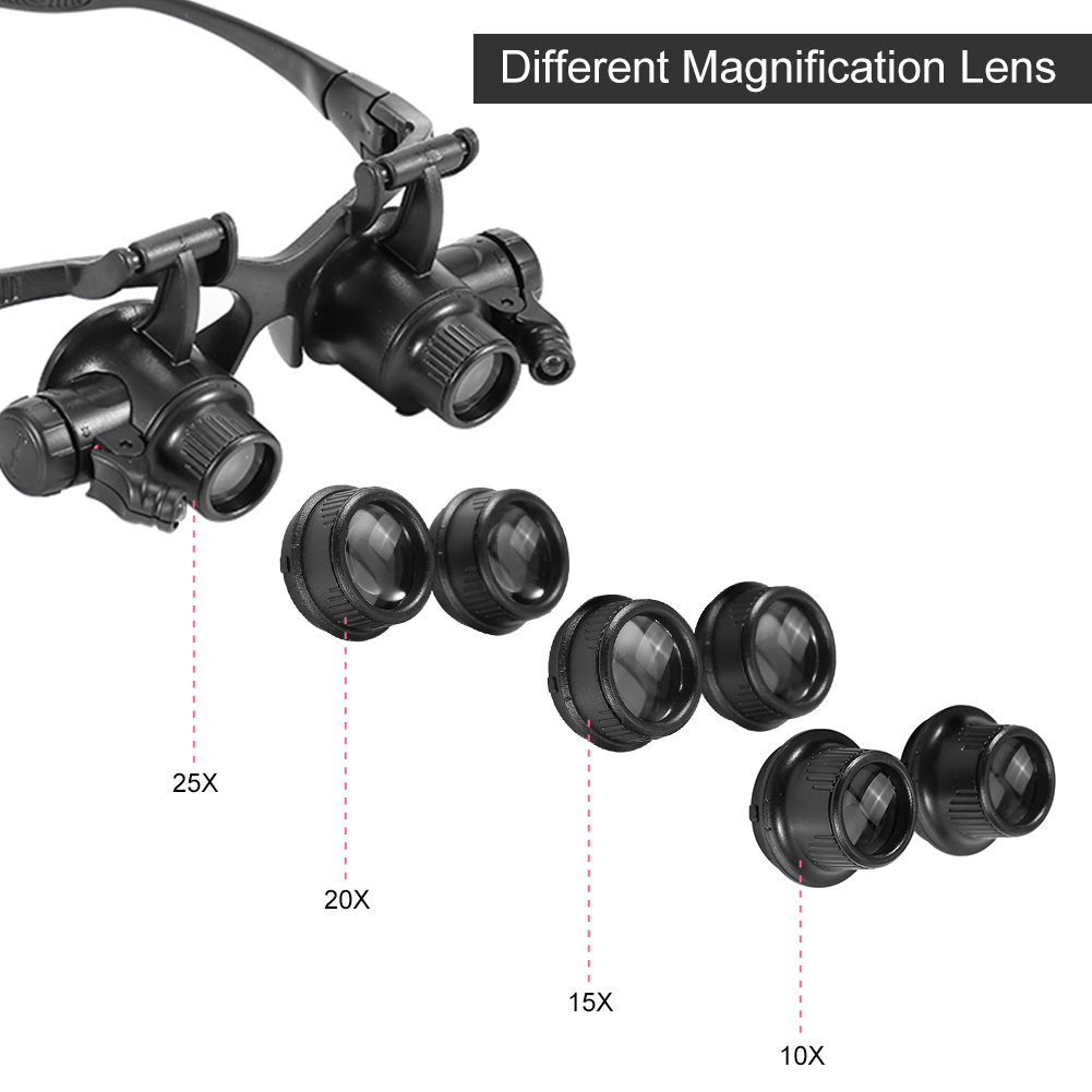 Head Loupe New Head Wearing Ma - Jewelry Eyewear Watches & Accessories review and price