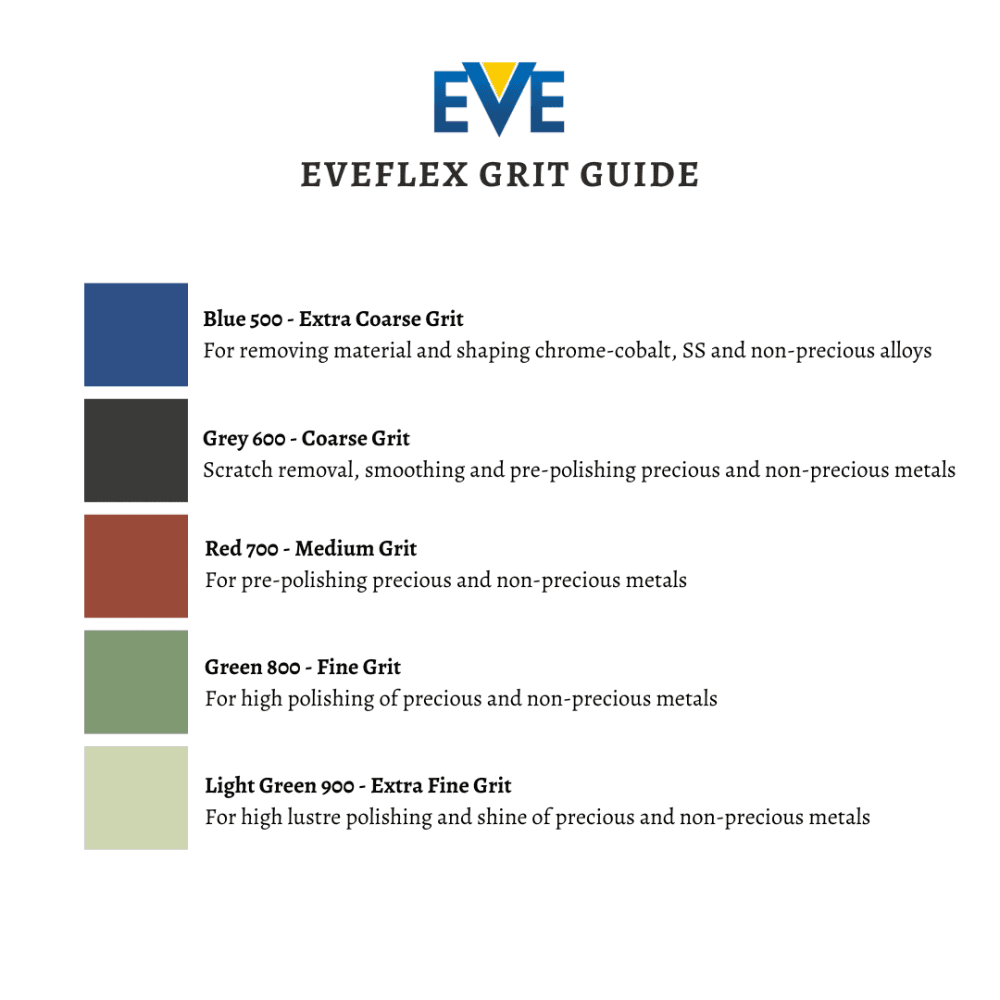 Eve Flex Mounted Small 3.3x7.5 - Eve Jewelry & Watches Distribuidor Oficial Rolex Buenos Aires review and price